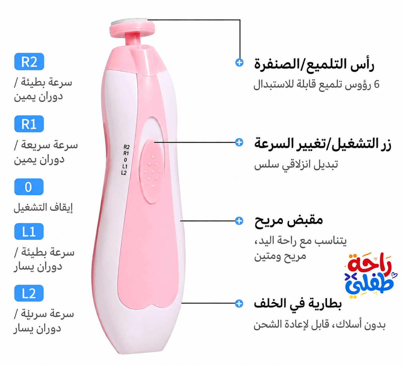 مقلم الأظافر الكهربائي للأطفال 