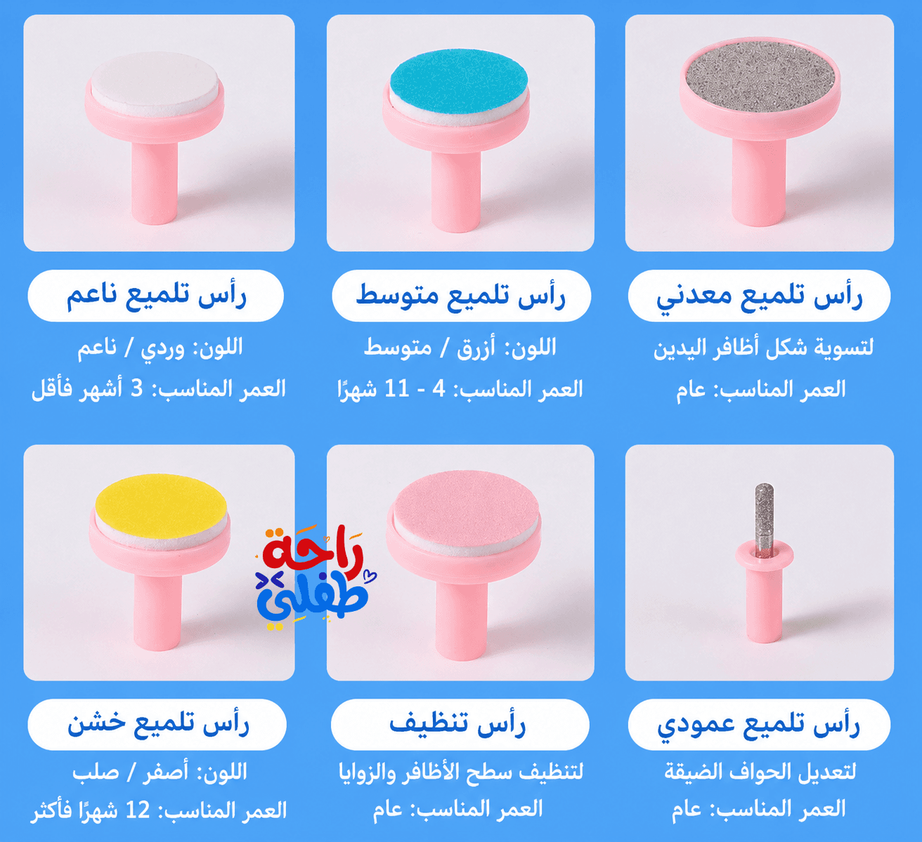 مقلم الأظافر الكهربائي للأطفال 